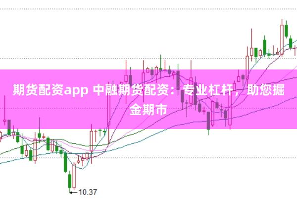 期货配资app 中融期货配资：专业杠杆，助您掘金期市