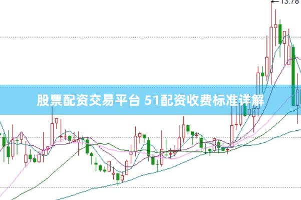 股票配资交易平台 51配资收费标准详解