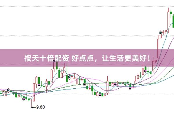 按天十倍配资 好点点，让生活更美好！