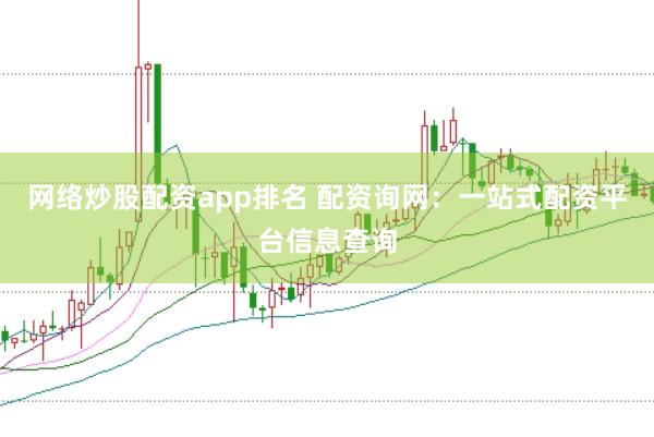 网络炒股配资app排名 配资询网：一站式配资平台信息查询