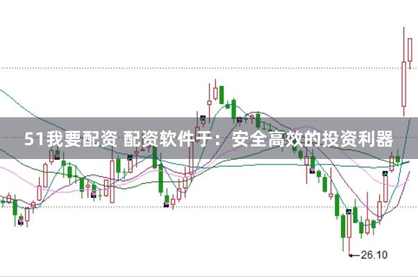 51我要配资 配资软件于：安全高效的投资利器