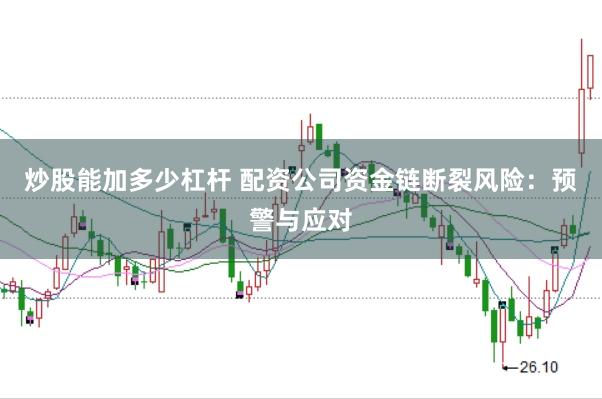 炒股能加多少杠杆 配资公司资金链断裂风险：预警与应对
