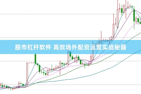 股市杠杆软件 高效场外配资运营实战秘籍