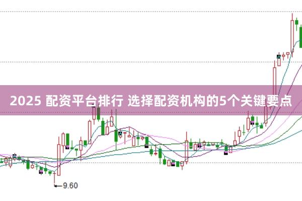 2025 配资平台排行 选择配资机构的5个关键要点
