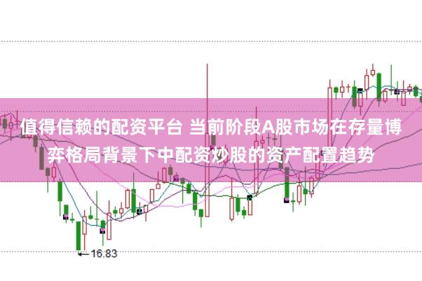 值得信赖的配资平台 当前阶段A股市场在存量博弈格局背景下中配资炒股的资产配置趋势