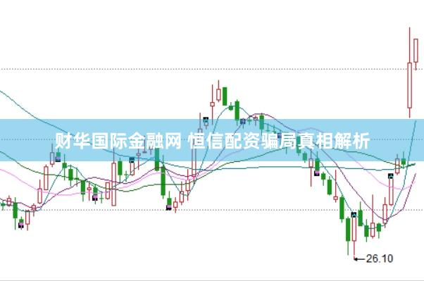 财华国际金融网 恒信配资骗局真相解析