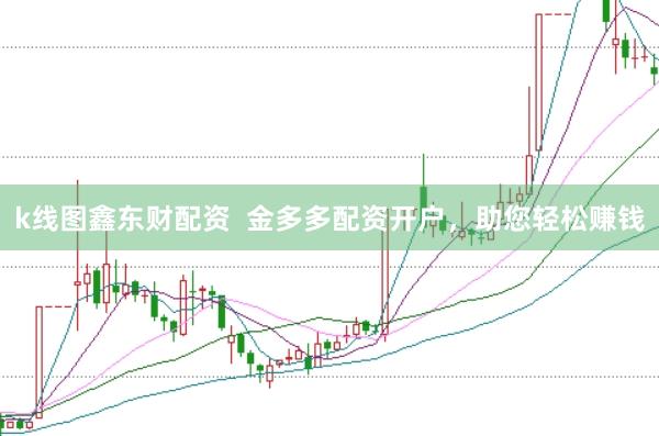 k线图鑫东财配资  金多多配资开户，助您轻松赚钱