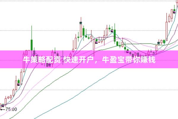 牛策略配资 快速开户，牛盈宝带你赚钱