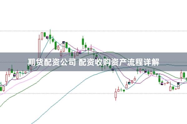 期货配资公司 配资收购资产流程详解