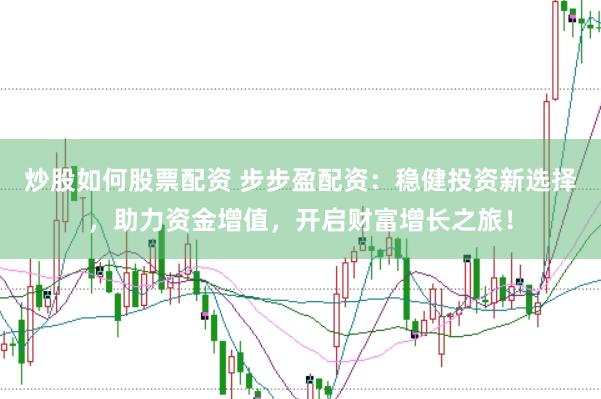 炒股如何股票配资 步步盈配资：稳健投资新选择，助力资金增值，开启财富增长之旅！