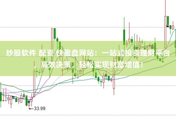 炒股软件 配资 快盈盘网站：一站式投资理财平台，高效决策，轻松实现财富增值！