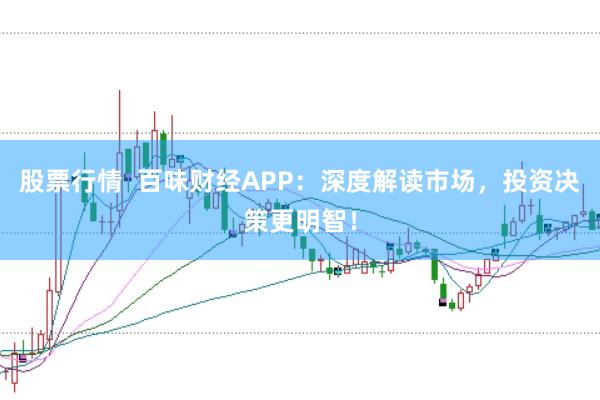 股票行情  百味财经APP：深度解读市场，投资决策更明智！
